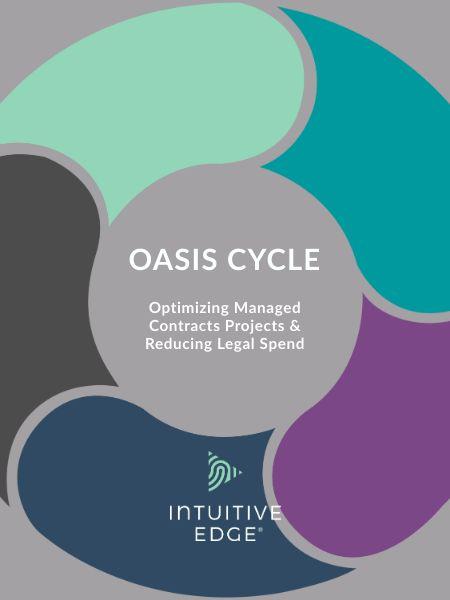 OASIS Cycle® for Managing Contracts Projects