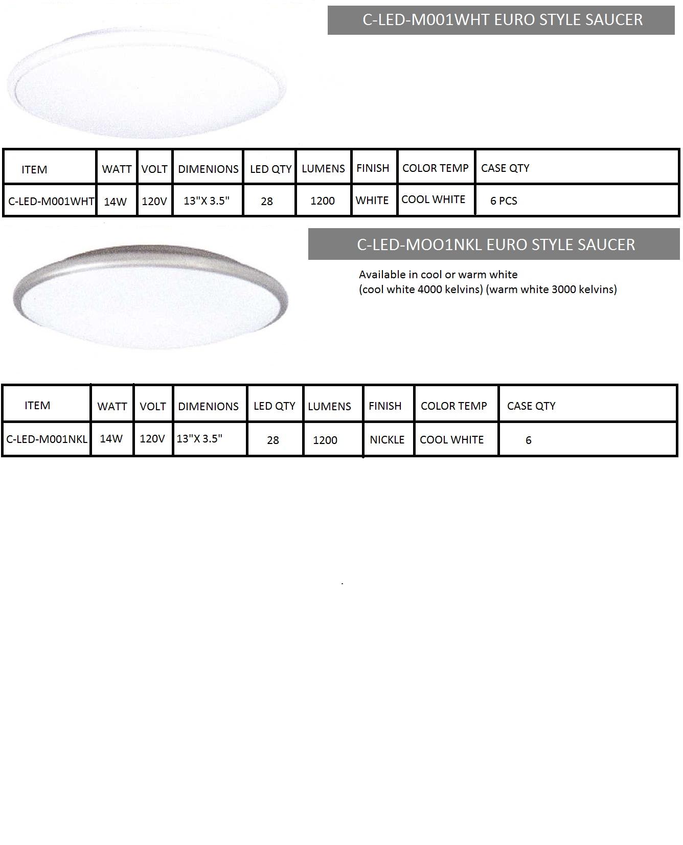 13X3.5'' Euro Style Saucer