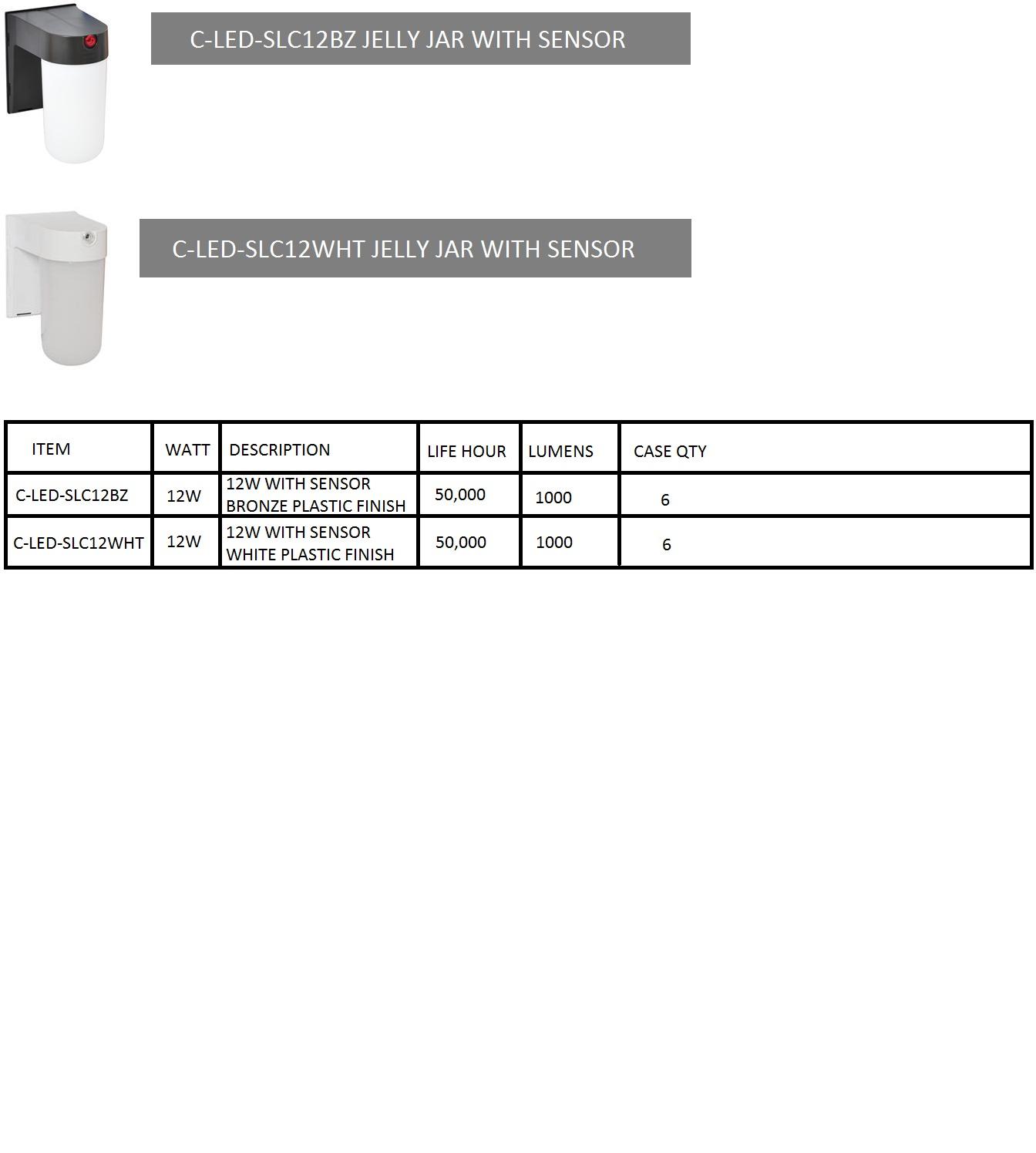 Jelly Jar with Sensor-LED