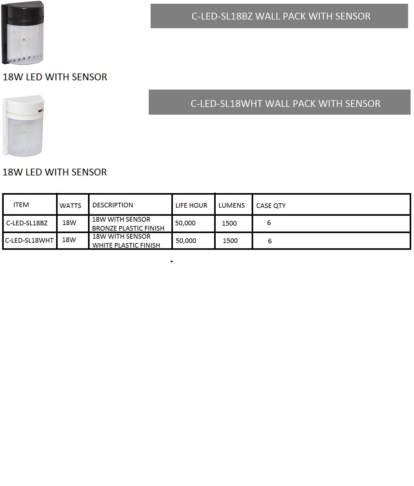 18w Wall pack with Sensor-LED