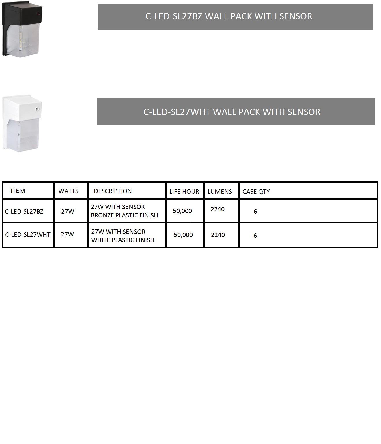 27w Wallpack with Sensor-LED