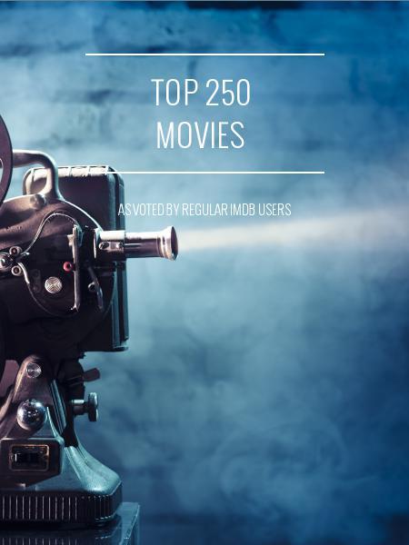 10 Directors With The Most Movies In The IMDb Top 250