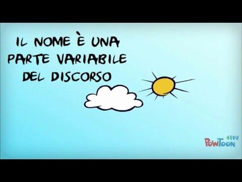 IL NOME : Maestra Selene #ClasseMeraviglie 4°A