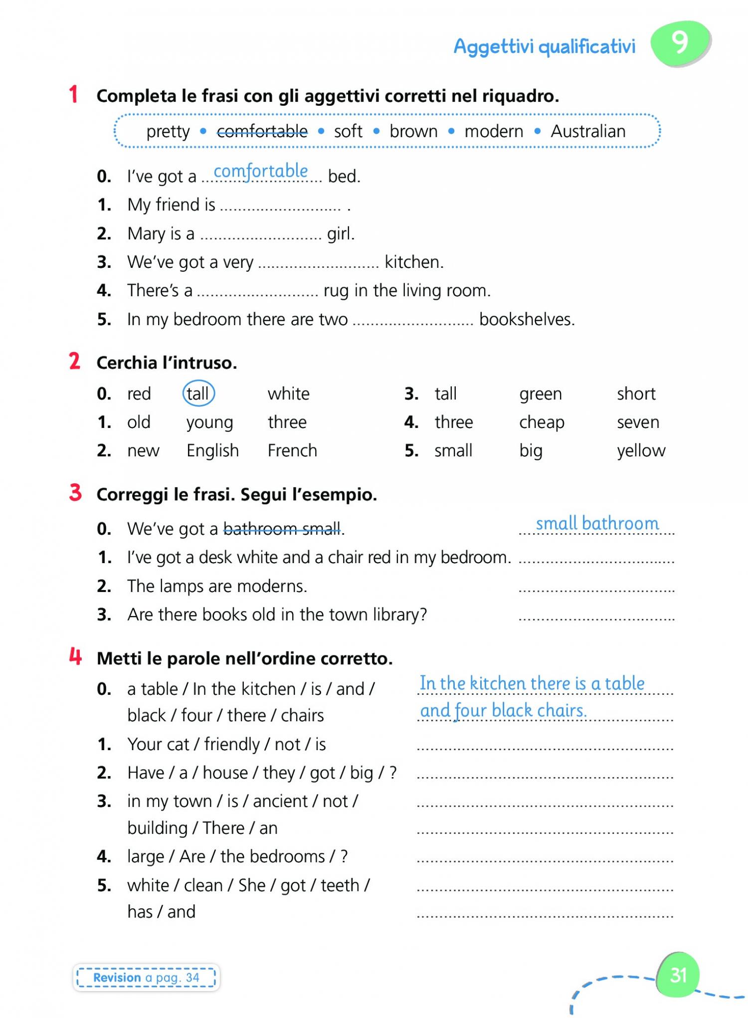 English Class A1+ Unit 0 Test English Grammar for A1 - Test mappe e regole